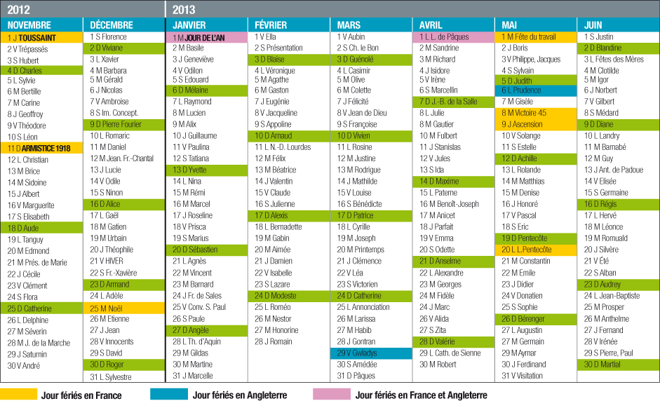 Acte Challenge - Calendrier des vacances